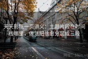 天天影院一页讲义：主题片段在时间线哪里，做法把信息分层成三段
